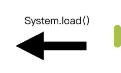Featured image of post Android動態載入SO - 無Root無需重新安裝APK即可測試Native庫的方法