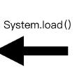 Android動態載入SO - 無Root無需重新安裝APK即可測試Native庫的方法